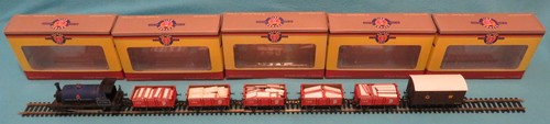 Hornby highland railway - highland, loch
