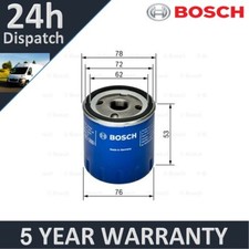 Fits Renault Megane Clio