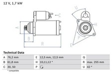 BOSCH Starter Motor for Seat