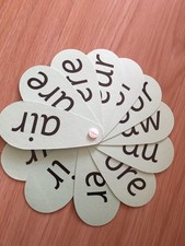 Teaching Resource 2 Learning