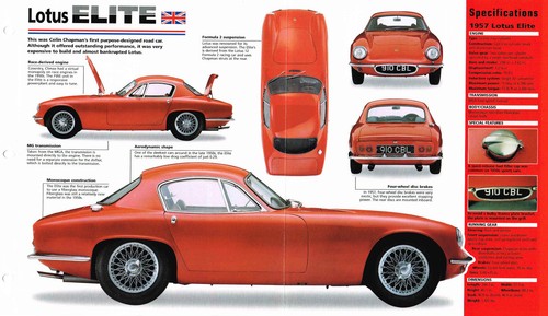 Vintage lotus cars brochures - vintage,