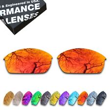 KEYTO Polarized Replacement