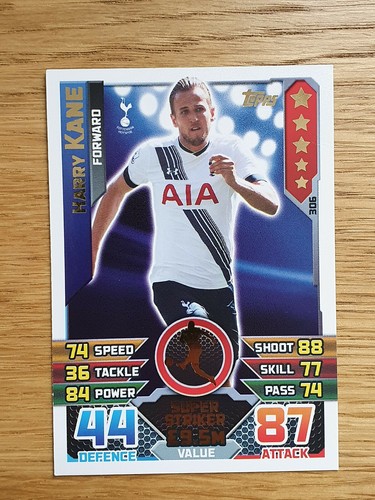 Harry kane super striker - 1,