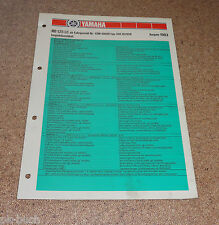 Inspection Sheet Yamaha RD 125