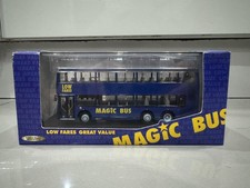CMNL UKBUS HKBUS 2006