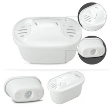 Water Filter Cartridges