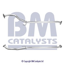 FOR NISSAN MICRA 1.5 dCi Turbo