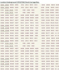 OO Gauge Transfers - London