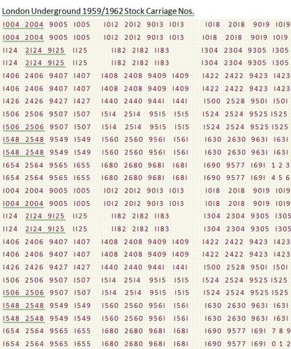 Gauge transfers london - transfers,