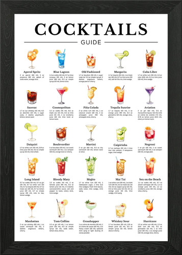 Cocktails guide framed - guide, wall