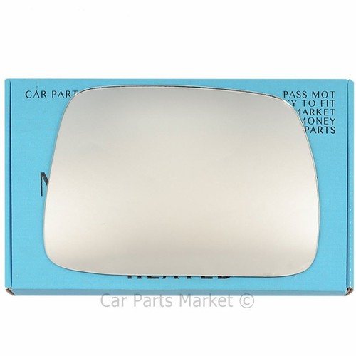 Right driver side - right,