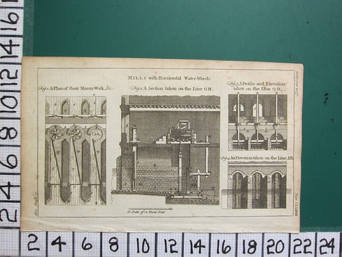 1754 antique print mills - 1754,