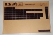 Microfiche Spare Parts Catalog