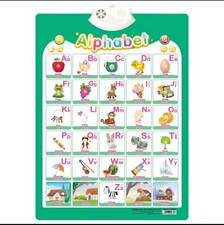 Electric english alphabet wall - alphabet,