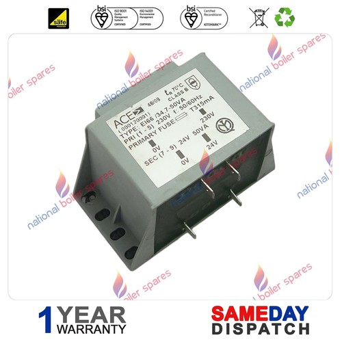 Alpha range transformer - range, '