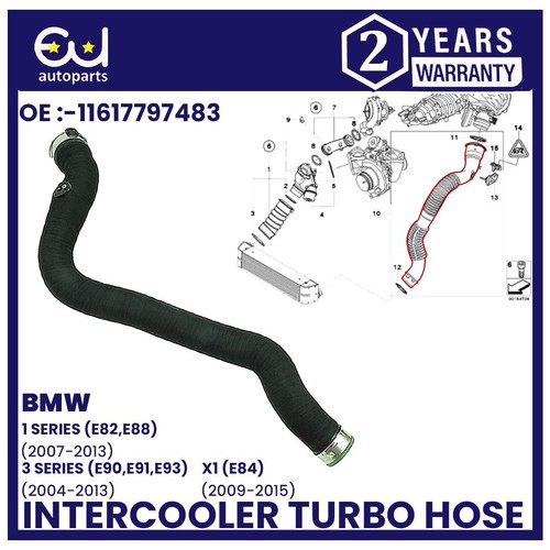 For bmw series - 3, turbo