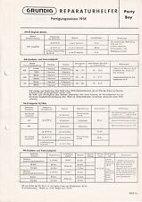 Service manual for Grundig Party Boy