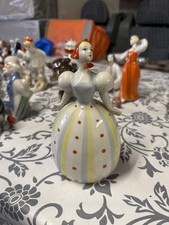 Vintage USSR Porcelain