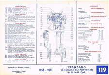STANDARD VANGUARD III VIGNALE SPORTSMAN & ESTATE MAINTENANCE / LUBRICATION CHART