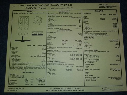 1975 chevrolet nova chevelle - 1975,
