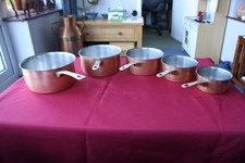 COPPER-COATED ALUMINIUM SAUCEPANS