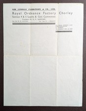 Royal Ordnance Factory Chorley