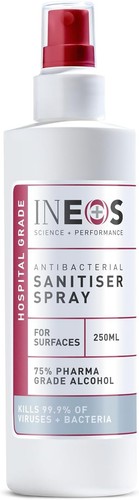 Hospital grade sanitiser spray - grade,