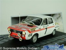 RENAULT 12 GORDINI MODEL CAR