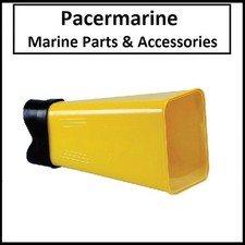 Aquascope For Sea Bottom Under