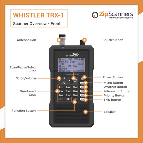 Whistler trx digital police - whistler,
