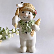 Royal Copenhagen Snowman -