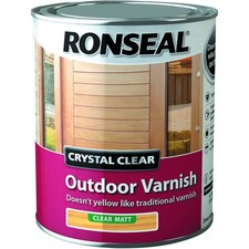 Ronseal Crystal Clear Outdoor