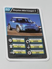 Breyton Mini Cooper S - G3 -
