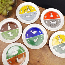 Vintage Trinket Dishes Zodiac