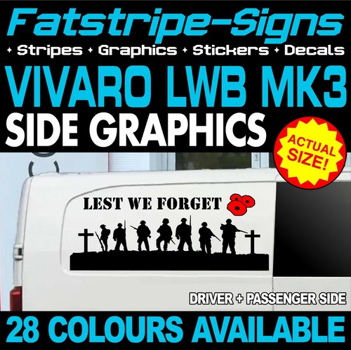 Fit vauxhall vivaro - fit,