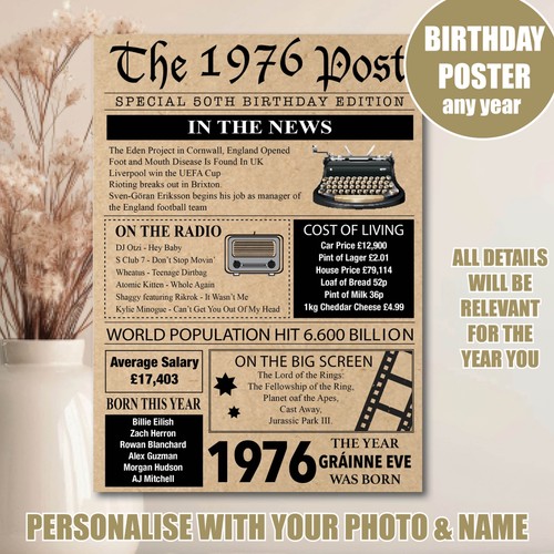 Recycled 1976 50th - 1976,