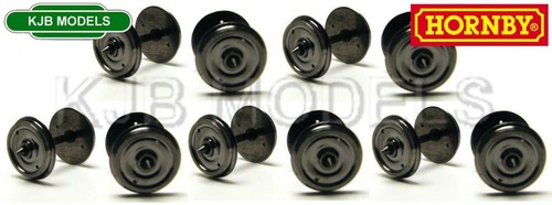 Gauge hornby r8264 1mm - gauge, 14.1mm