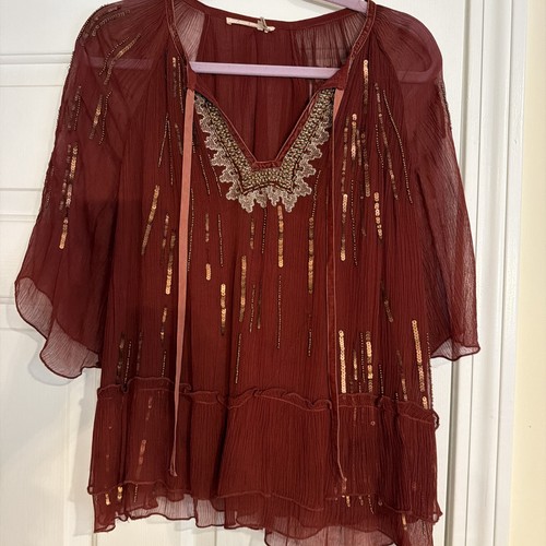 Anthropologie floreat canalis - floreat,