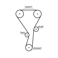 5699XS GATES TIMING BELT FOR