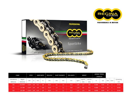 Queen chain 135zrp - step, 520