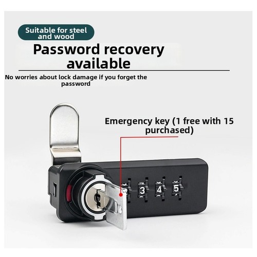 Wheel code combination lock - code,