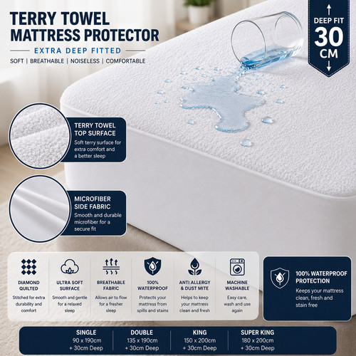 Waterproof fitted mattress - fitted,