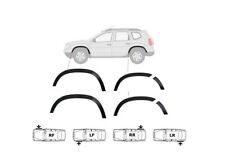 Wheel Arch Trims for Skoda