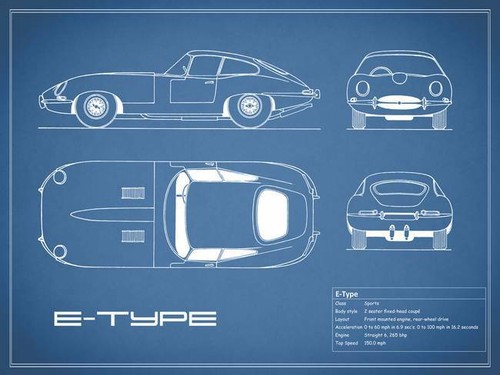 Poster jaguar e type - poster,