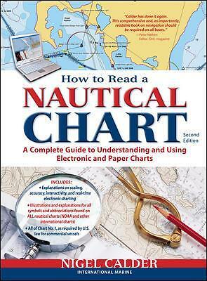 How read nautical chart - how,