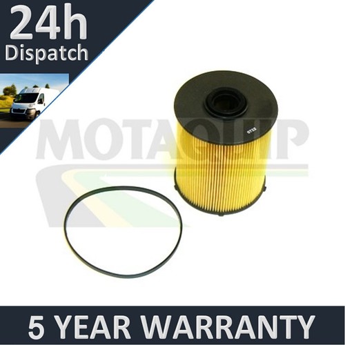 Fits mercedes class - fits, m-class