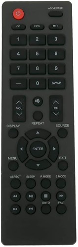 Replace remote control fit - replace,
