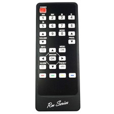 RM-Series DAB Radio Remote