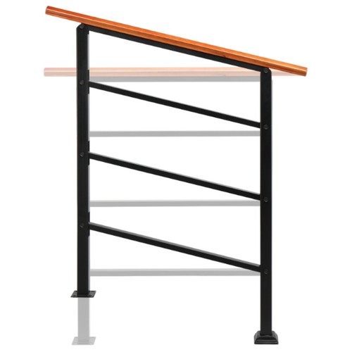 Adjustable handrail for - adjustable,