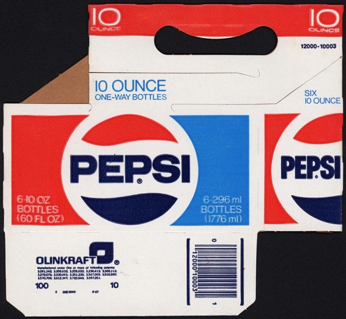 Vintage soda pop bottle carton